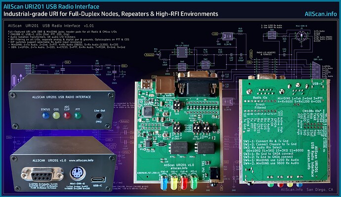 URI201-brochure