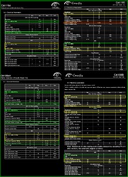 CM1xx-specs