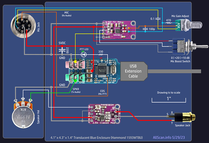 Radio-less-Wiring-MGC