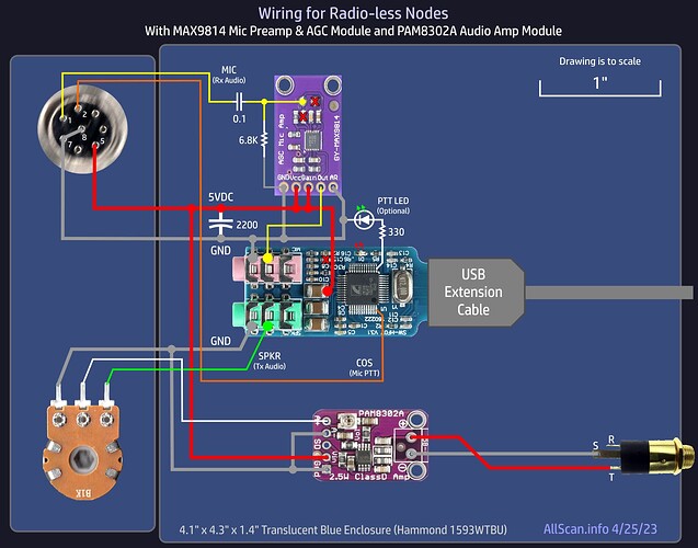 Radio-less-Wiring