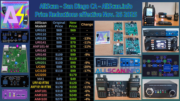 Price-bulletin-Nov25