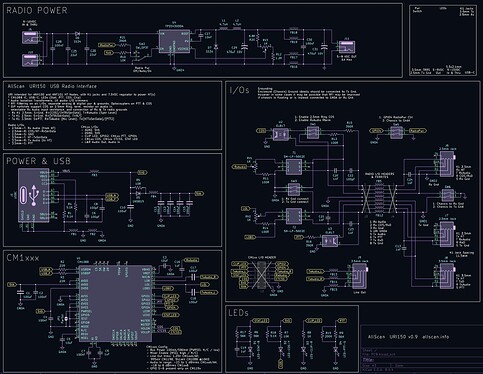 URI150-v0.9-sch